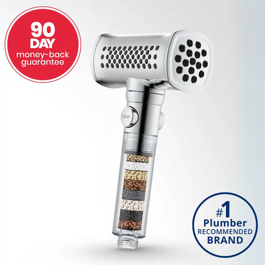 Klearra X Filtered Showerhead